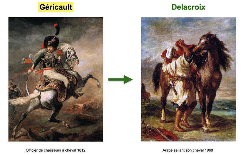 tableau