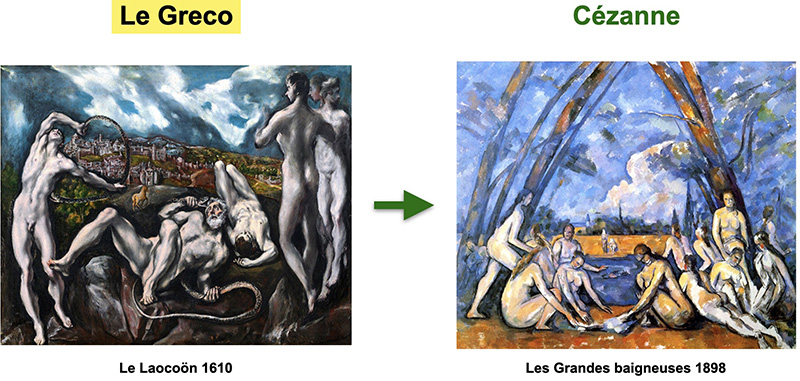 tableau