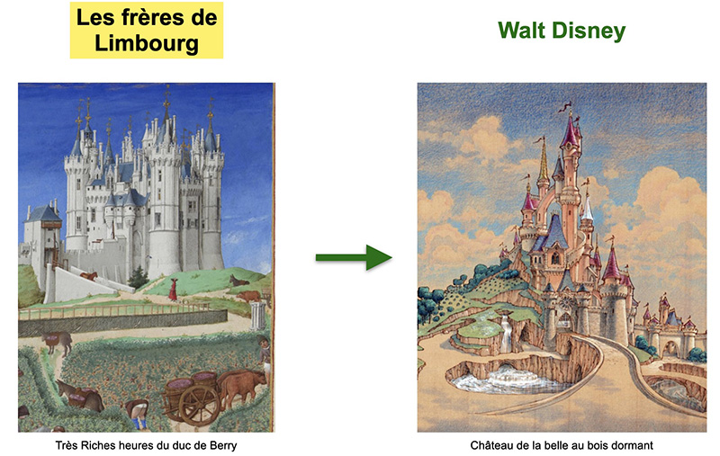 tableau
