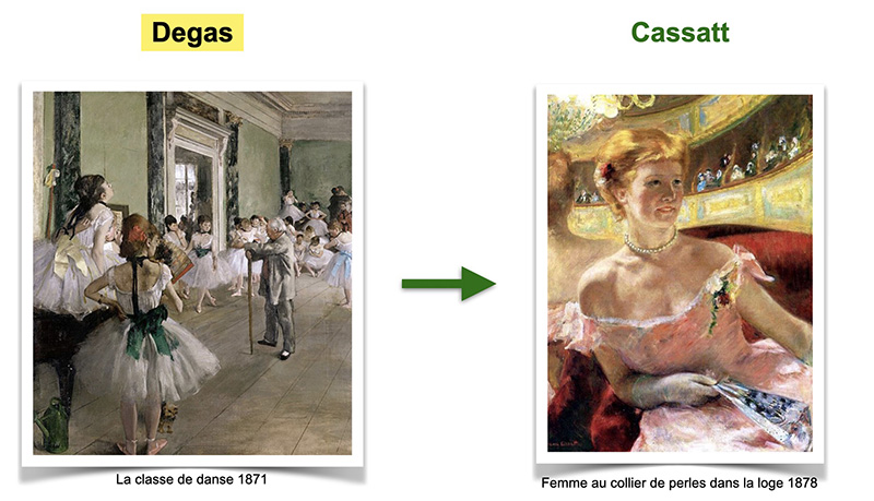 tableau