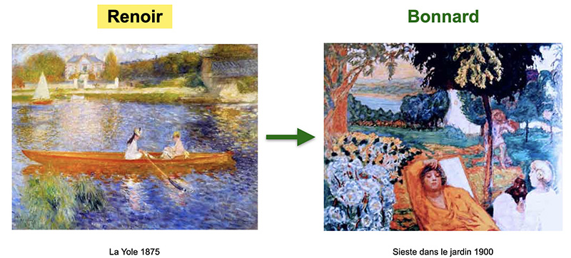 tableau