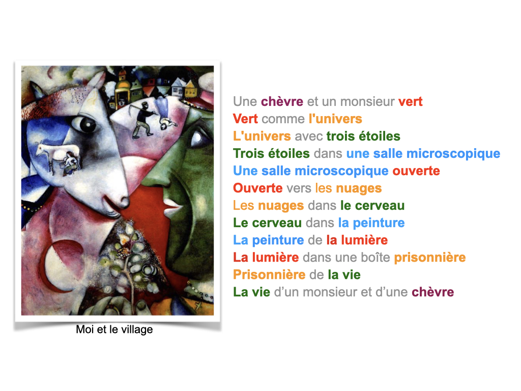 Proposition d'écriture