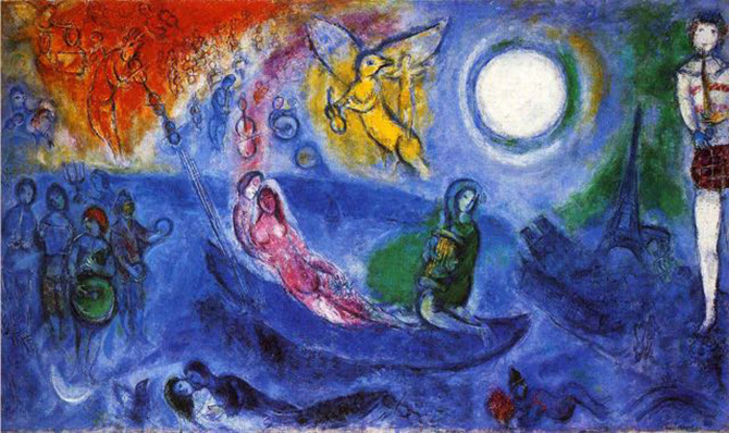 Tableau