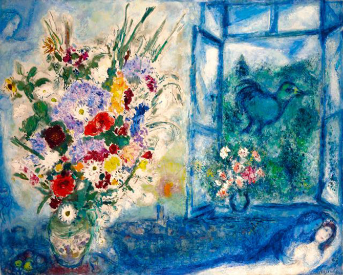 Tableau