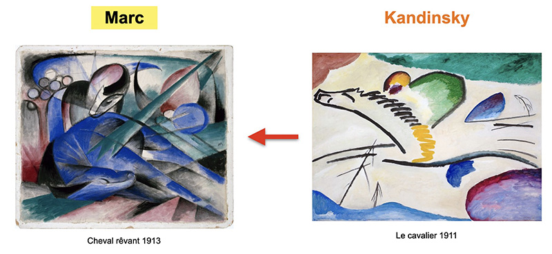 tableau